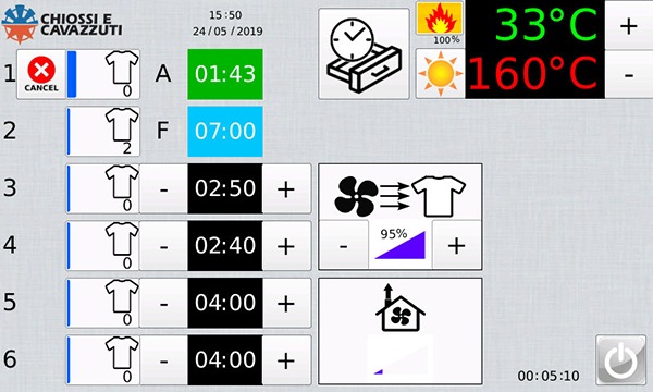 Chiossi e Cavazzuti DiDO Pro 6 Drawer Dryer