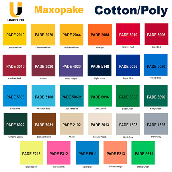 Union PADE3030 Maxopake Maroon - 1 Gallon